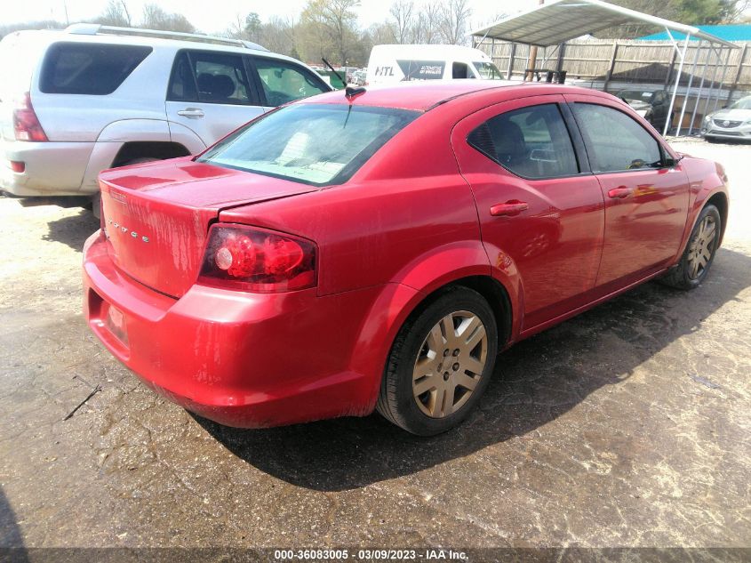 2014 DODGE AVENGER SE - 1C3CDZAB9EN154758