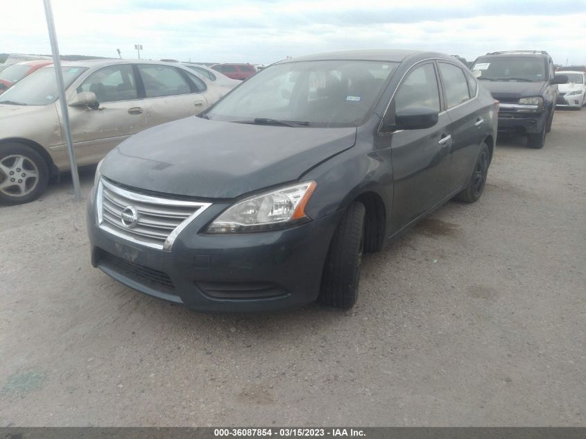 2014 NISSAN SENTRA S - 3N1AB7AP5EY237764