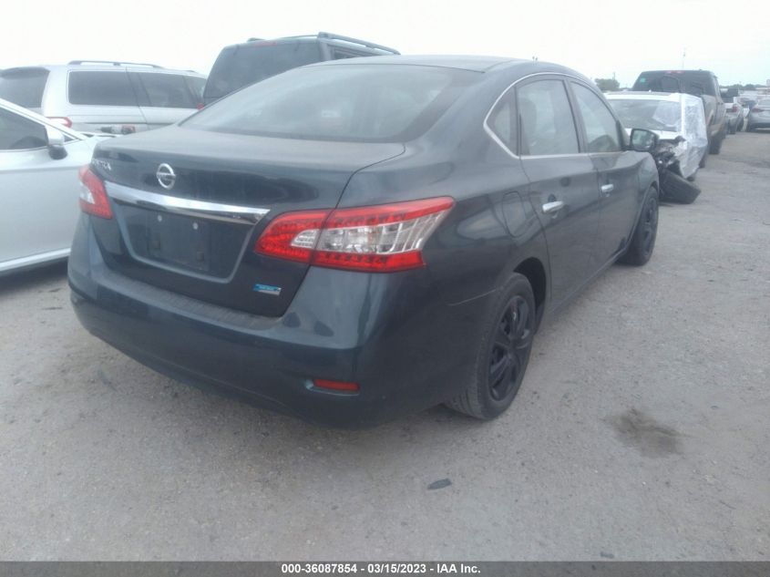 2014 NISSAN SENTRA S - 3N1AB7AP5EY237764