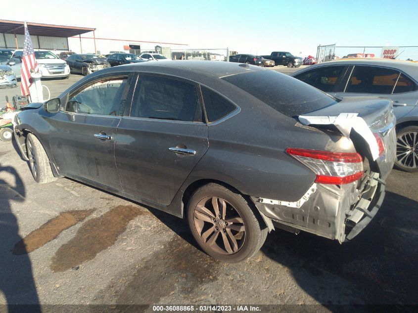 2015 NISSAN SENTRA SV - 3N1AB7AP4FY269137