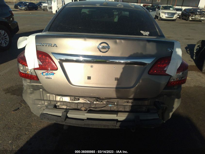 2015 NISSAN SENTRA SV - 3N1AB7AP4FY269137