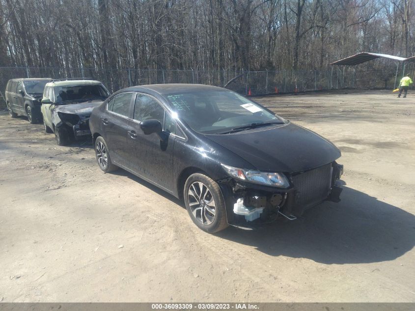 2015 HONDA CIVIC SEDAN EX - 19XFB2F88FE270476