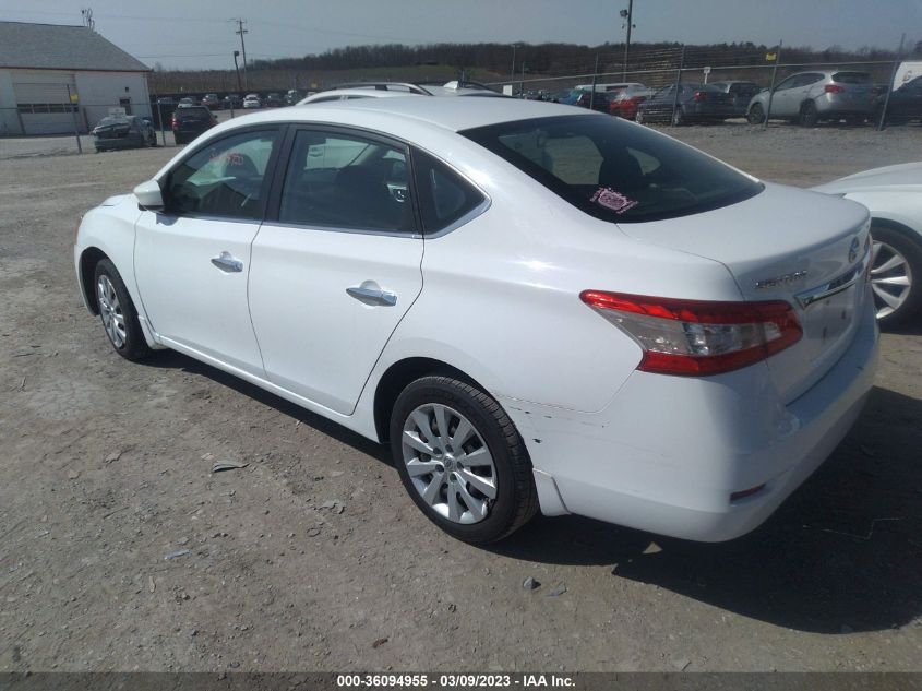 2015 NISSAN SENTRA S - 3N1AB7AP7FY282240