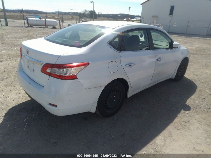 2015 NISSAN SENTRA S - 3N1AB7AP7FY282240