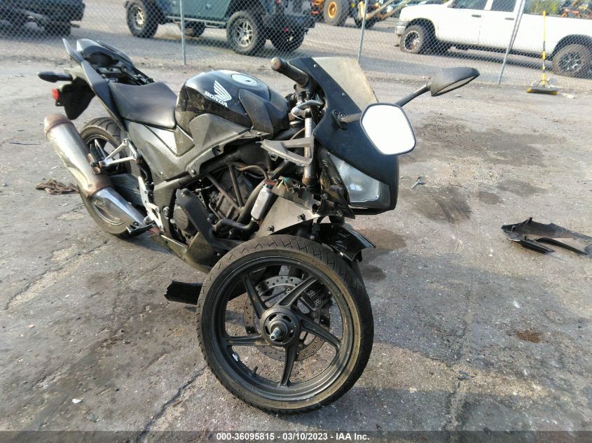 2015 HONDA CBR300 R - MLHNC5101F5103039