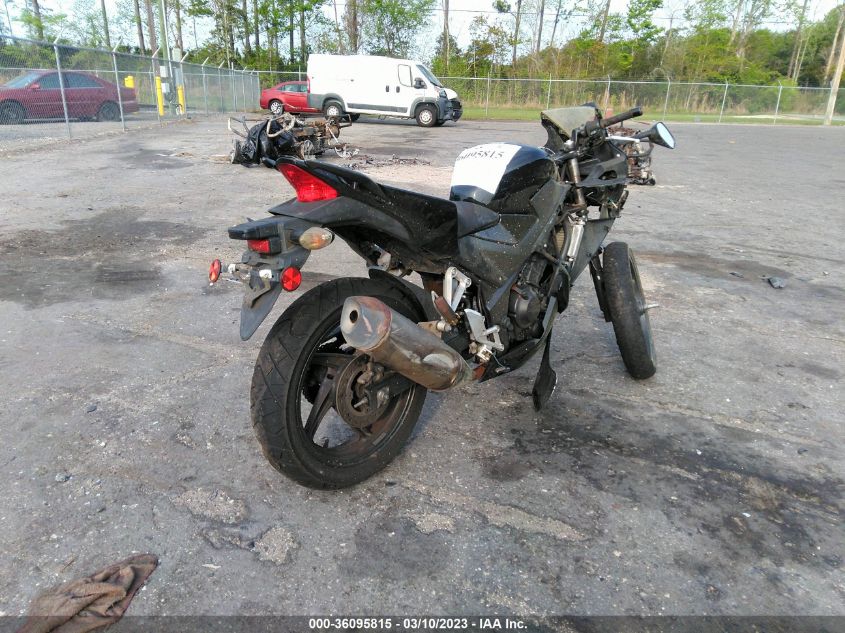 2015 HONDA CBR300 R - MLHNC5101F5103039
