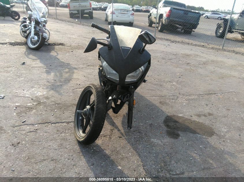 2015 HONDA CBR300 R - MLHNC5101F5103039