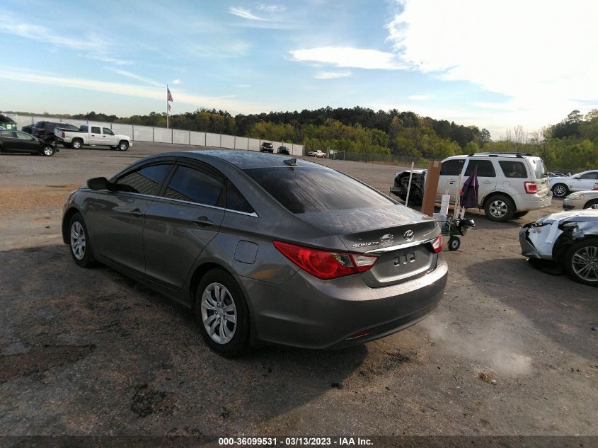 2013 HYUNDAI SONATA GLS - 5NPEB4AC9DH592314