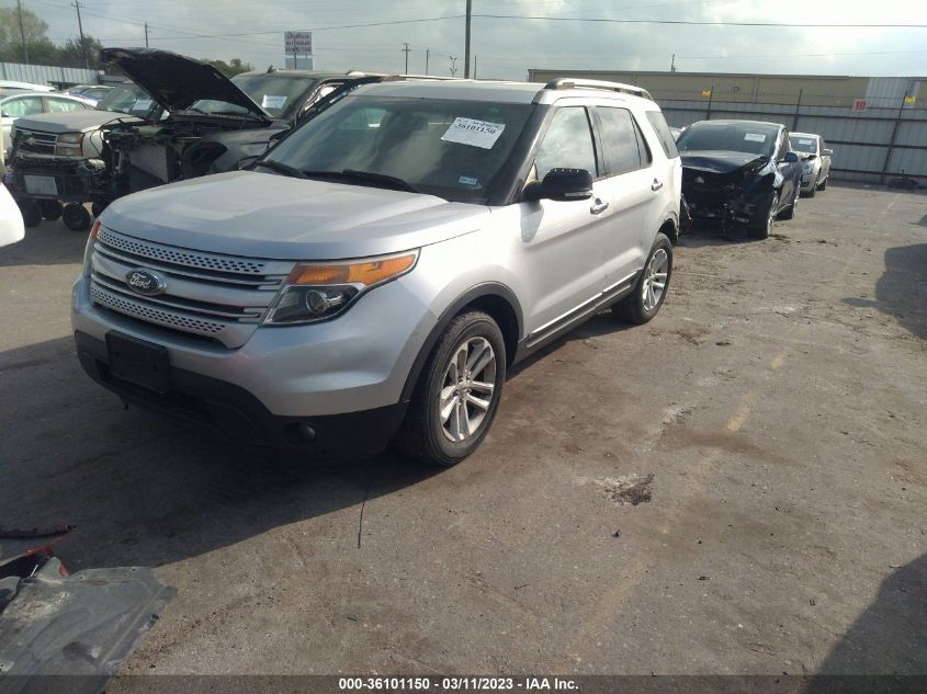 2015 FORD EXPLORER XLT - 1FM5K7D87FGB71123