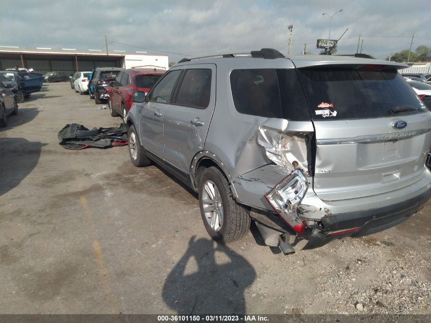 2015 FORD EXPLORER XLT - 1FM5K7D87FGB71123