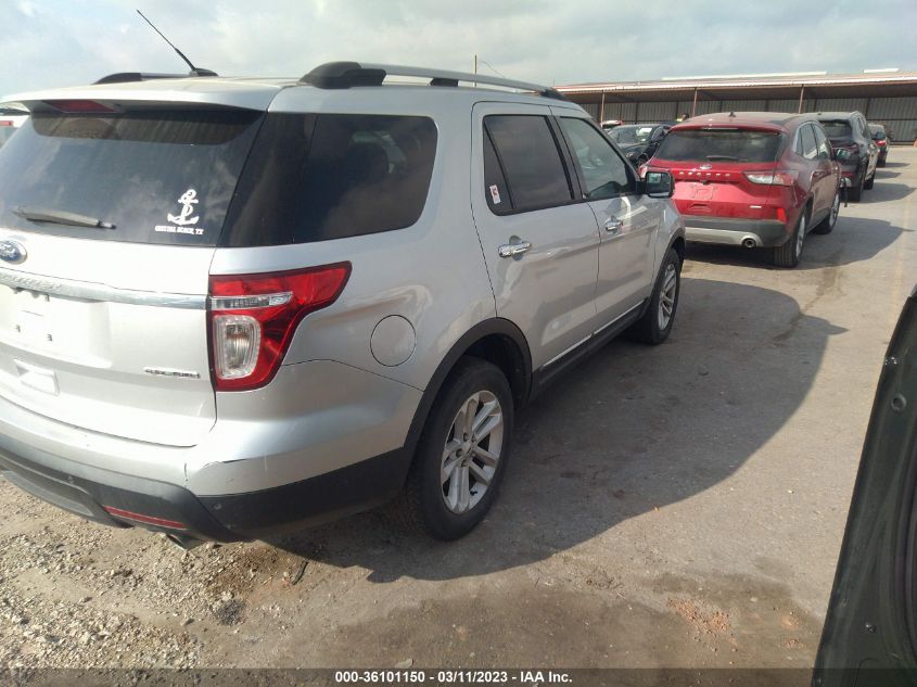 2015 FORD EXPLORER XLT - 1FM5K7D87FGB71123