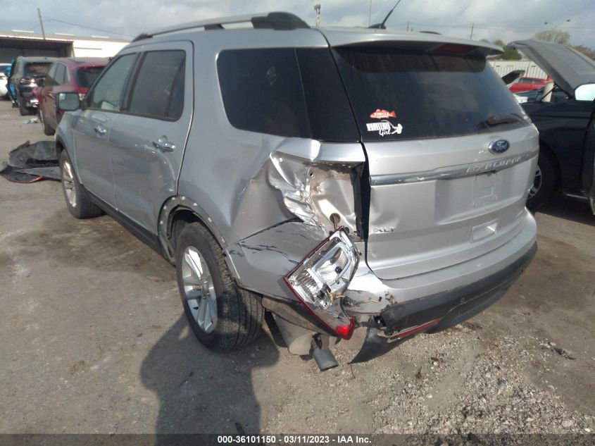 2015 FORD EXPLORER XLT - 1FM5K7D87FGB71123