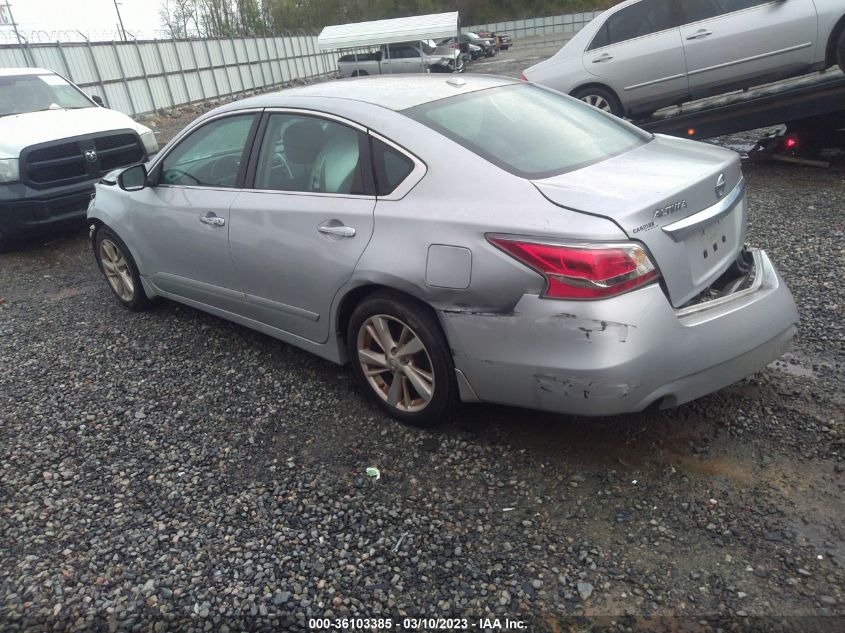 2015 NISSAN ALTIMA 2.5 SL - 1N4AL3AP0FN867974