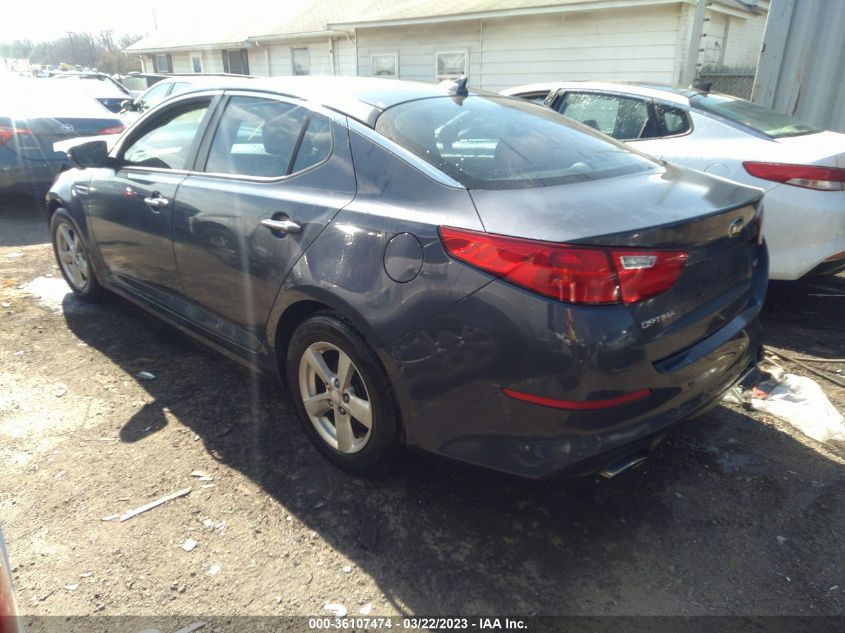 2015 KIA OPTIMA LX - KNAGM4A78F5587773