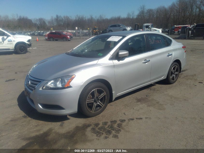 2015 NISSAN SENTRA SV - 3N1AB7AP8FY381875
