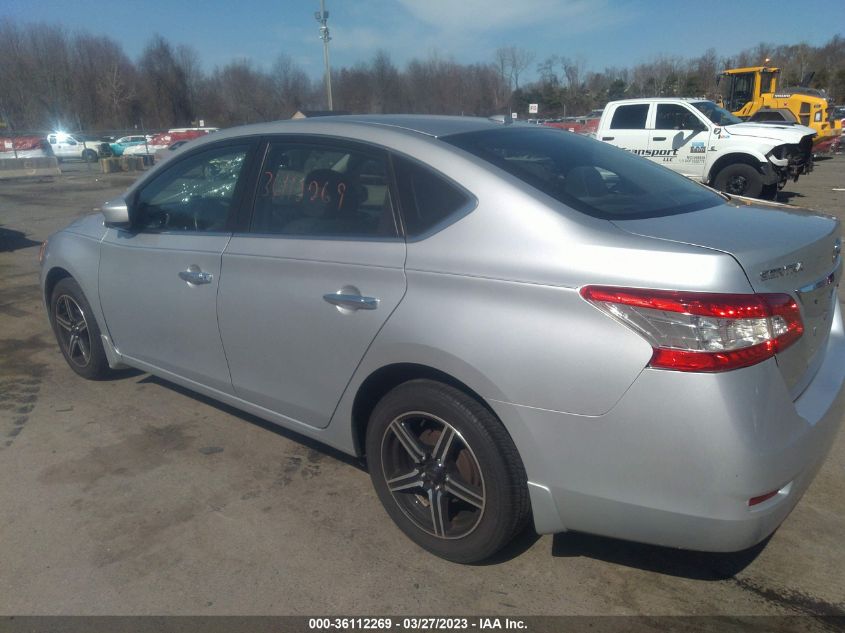 2015 NISSAN SENTRA SV - 3N1AB7AP8FY381875