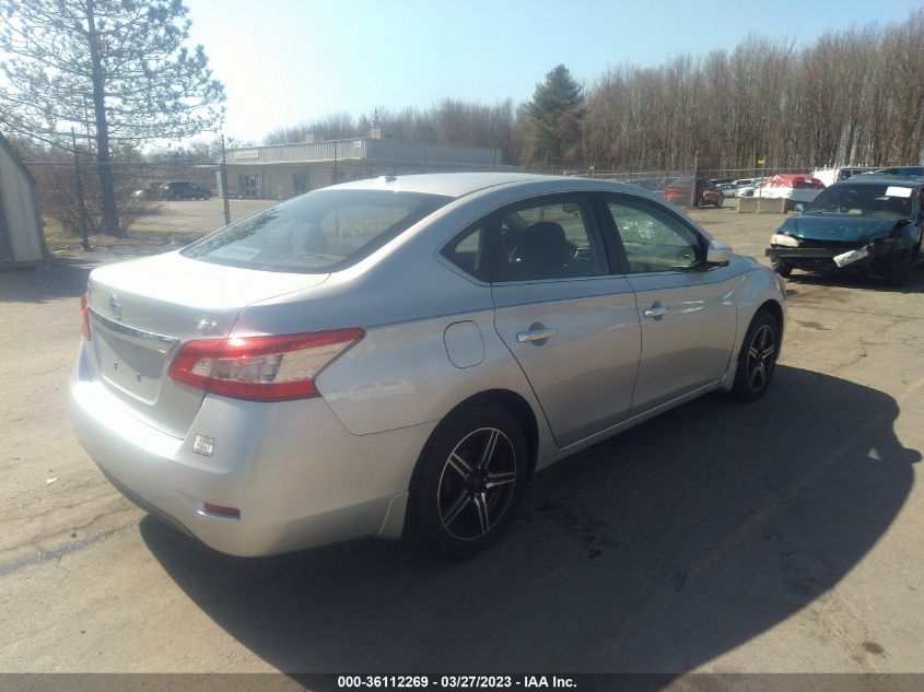 2015 NISSAN SENTRA SV - 3N1AB7AP8FY381875