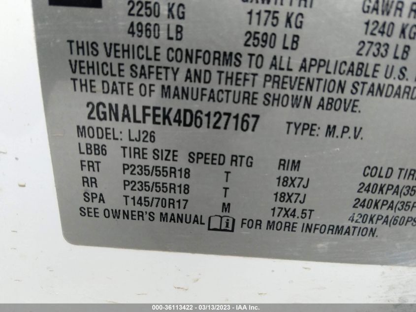 2013 CHEVROLET EQUINOX LTZ - 2GNALFEK4D6127167