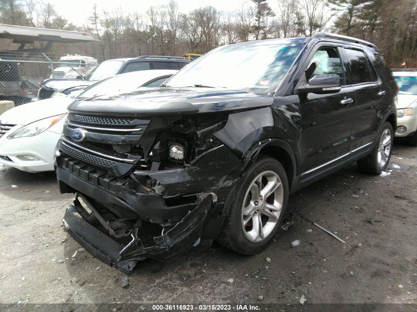 2015 FORD EXPLORER LIMITED - 1FM5K8F88FGC32885