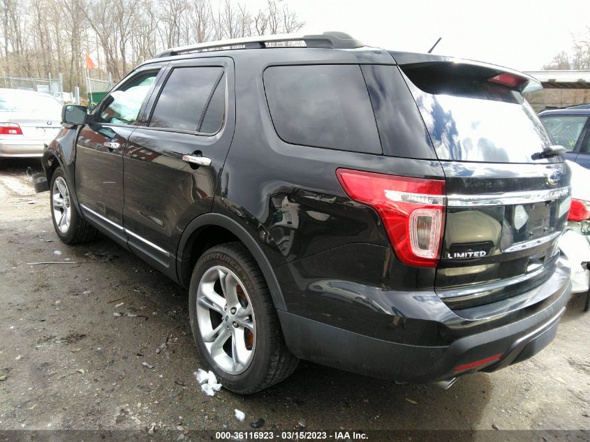 2015 FORD EXPLORER LIMITED - 1FM5K8F88FGC32885
