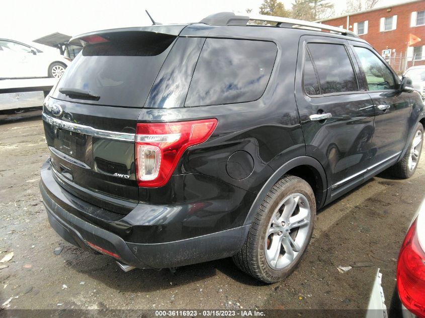 2015 FORD EXPLORER LIMITED - 1FM5K8F88FGC32885