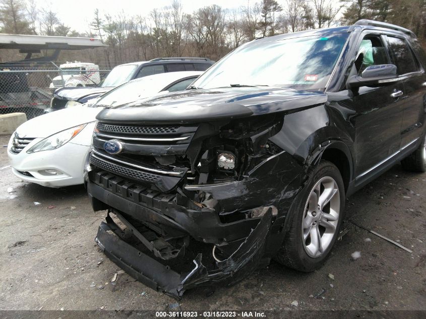 2015 FORD EXPLORER LIMITED - 1FM5K8F88FGC32885