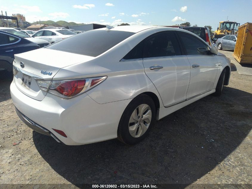 2015 HYUNDAI SONATA HYBRID - KMHEC4A43FA137387