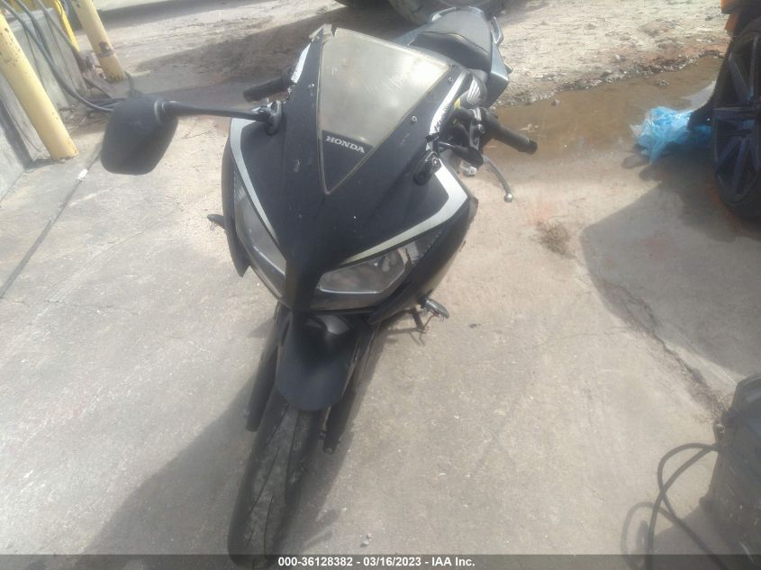 2015 HONDA CBR300 R - MLHNC5103F5101826