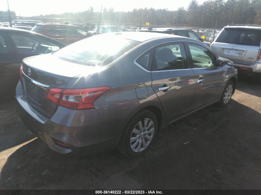 2017 NISSAN SENTRA SV - 3N1AB7AP5HY343121