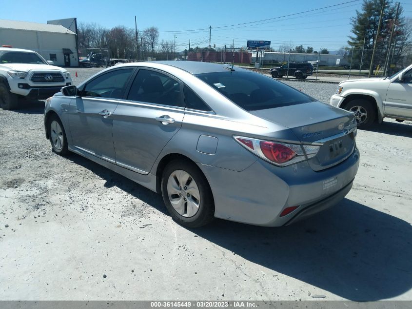 2014 HYUNDAI SONATA HYBRID - KMHEC4A45EA113087