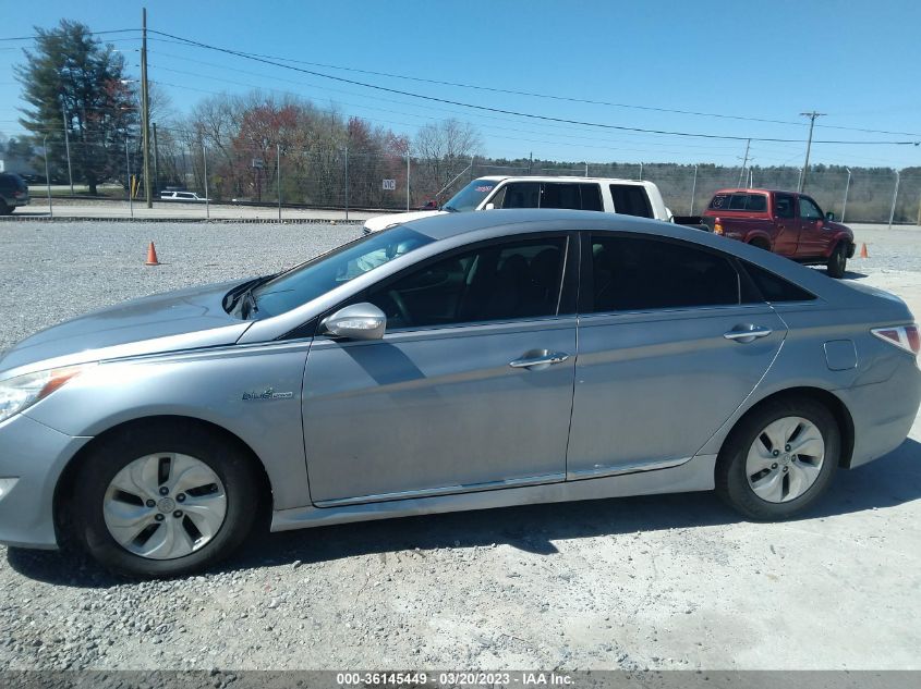 2014 HYUNDAI SONATA HYBRID - KMHEC4A45EA113087
