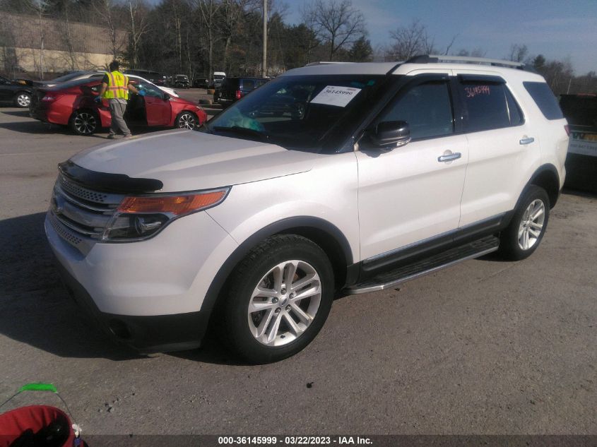 2015 FORD EXPLORER XLT - 1FM5K8D86FGA00594