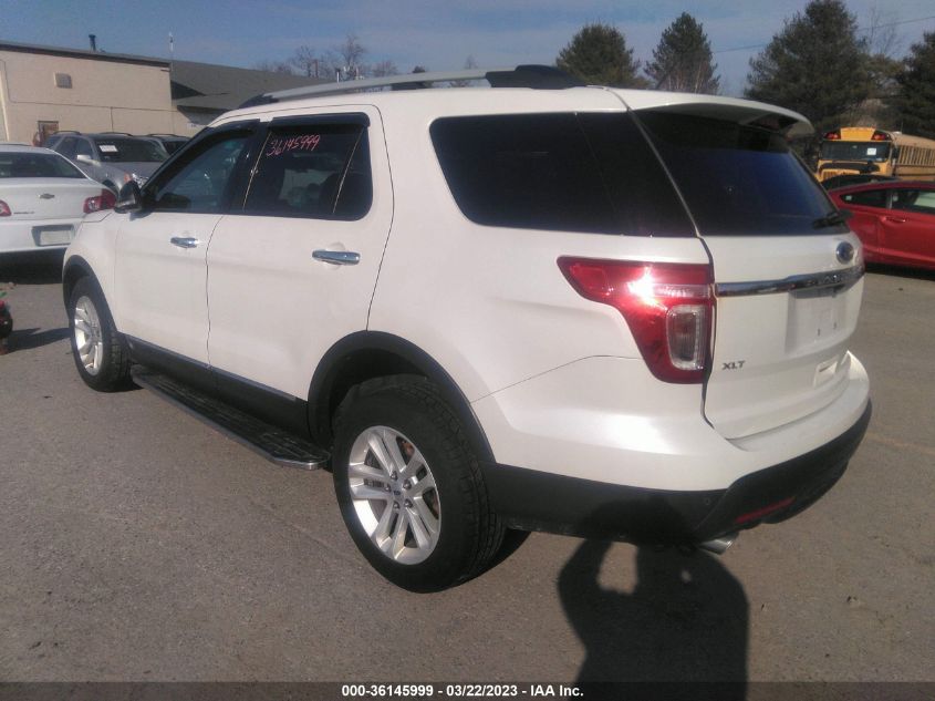2015 FORD EXPLORER XLT - 1FM5K8D86FGA00594