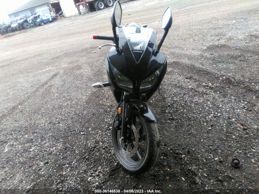 2015 HONDA CBR300 R - MLHNC5106F5101349