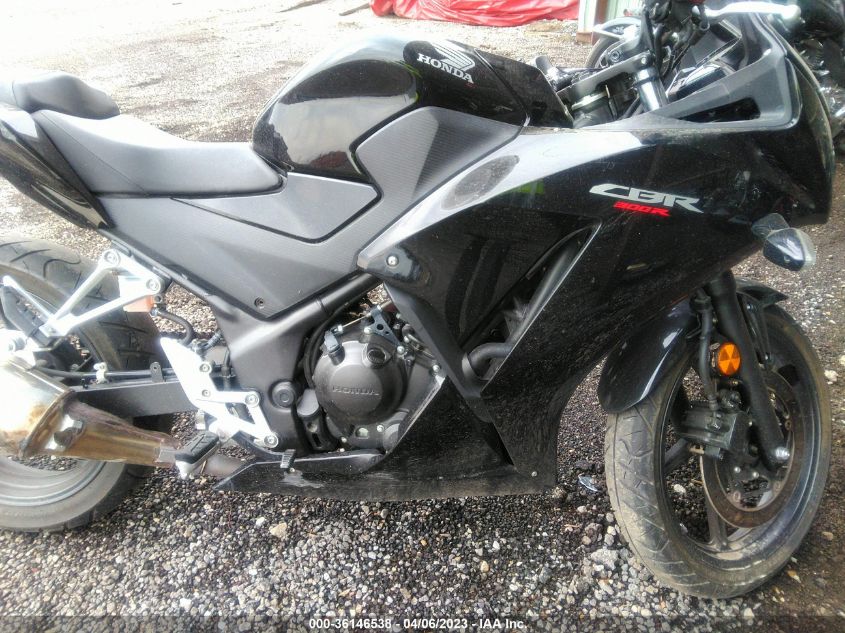 2015 HONDA CBR300 R - MLHNC5106F5101349