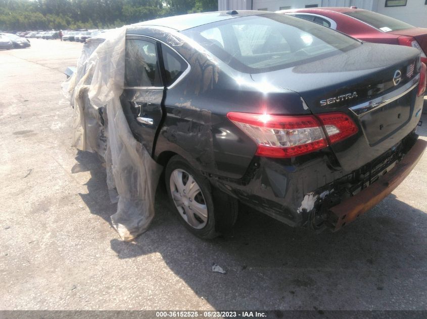 2014 NISSAN SENTRA SV - 3N1AB7APXEY308795