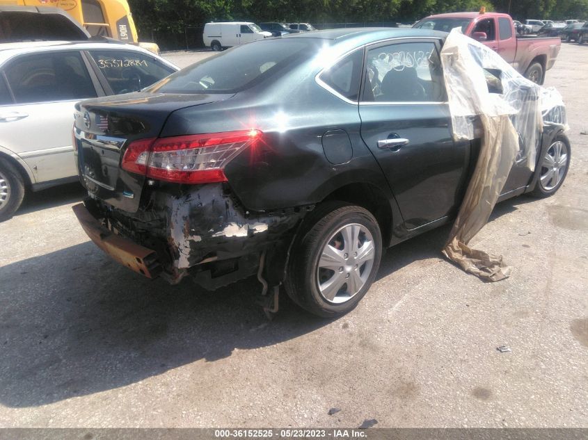 2014 NISSAN SENTRA SV - 3N1AB7APXEY308795