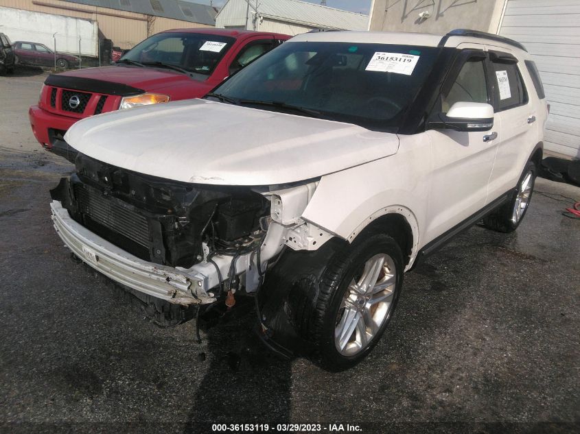 2016 FORD EXPLORER LIMITED - 1FM5K8FH9GGC70000
