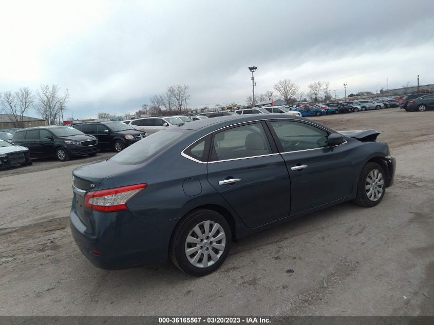 2015 NISSAN SENTRA SR/SL/S/SV/FE+ S - 3N1AB7AP6FL669973