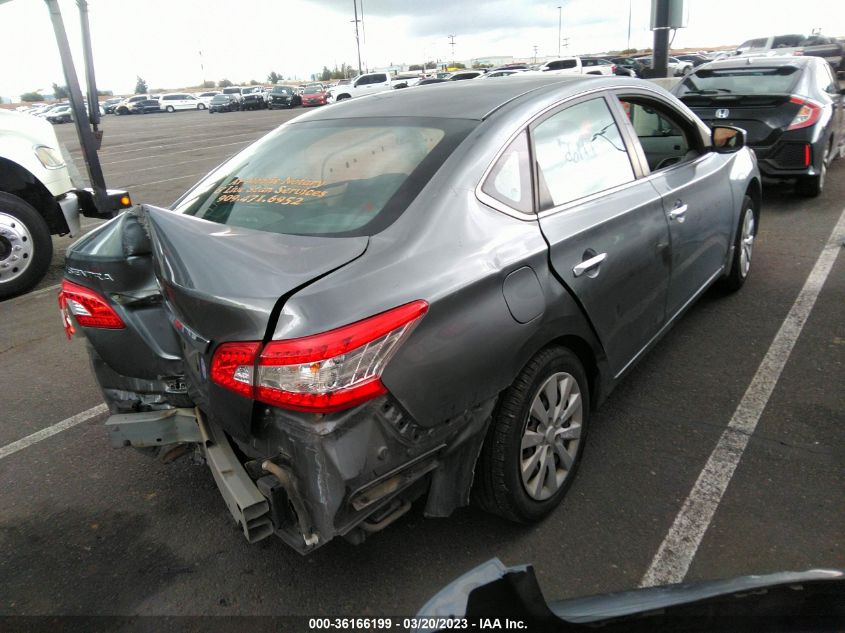 2015 NISSAN SENTRA S - 3N1AB7AP7FY315477