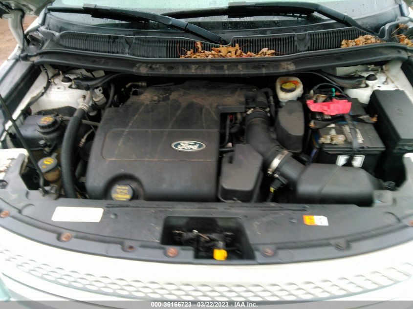 2013 FORD EXPLORER BASE - 1FM5K8B85DGC09597