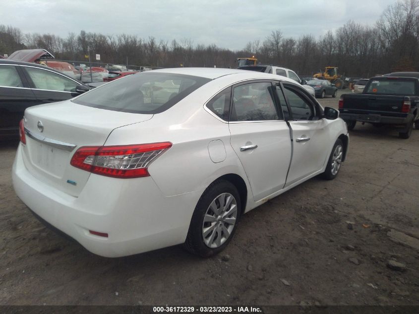 2014 NISSAN SENTRA S - 3N1AB7AP6EL631352