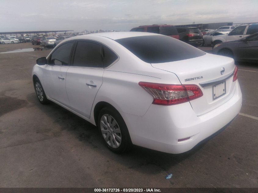 2015 NISSAN SENTRA S - 3N1AB7AP1FY335658