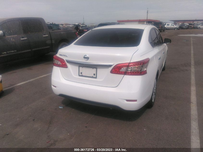 2015 NISSAN SENTRA S - 3N1AB7AP1FY335658