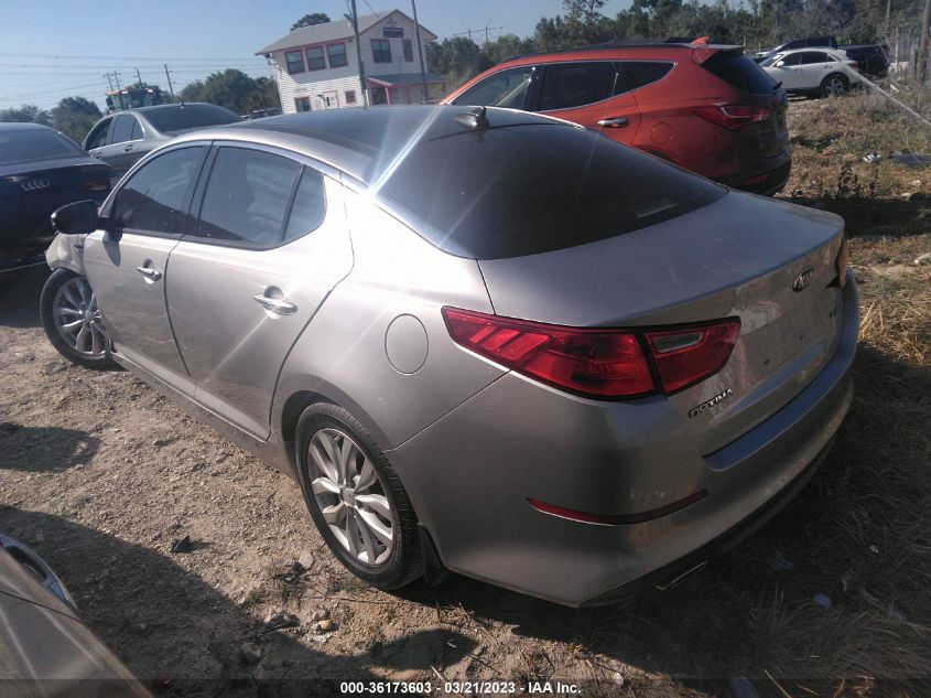 2015 KIA OPTIMA EX - 5XXGN4A76FG377863