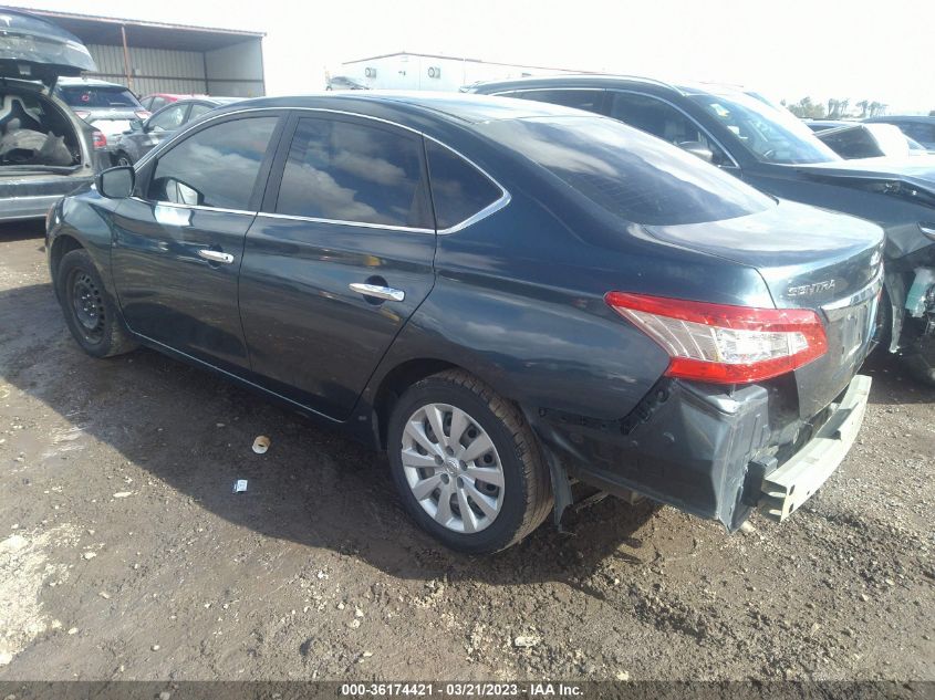 2014 NISSAN SENTRA SV - 3N1AB7AP1EL655851