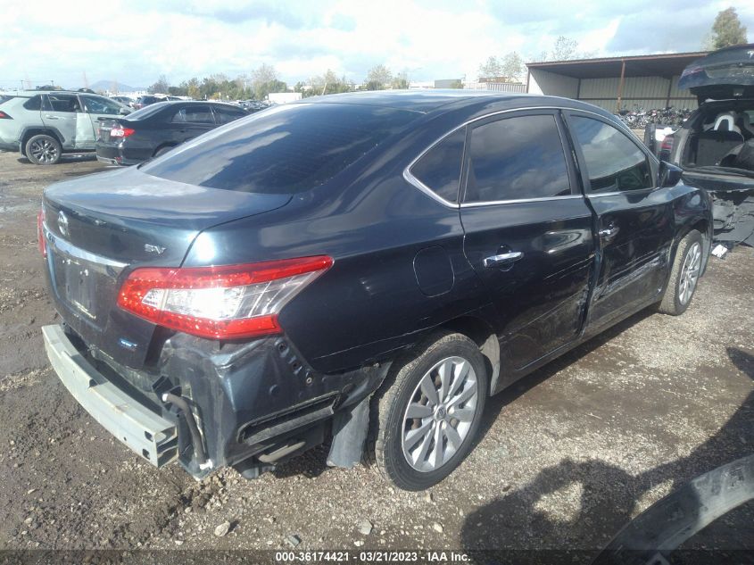 2014 NISSAN SENTRA SV - 3N1AB7AP1EL655851