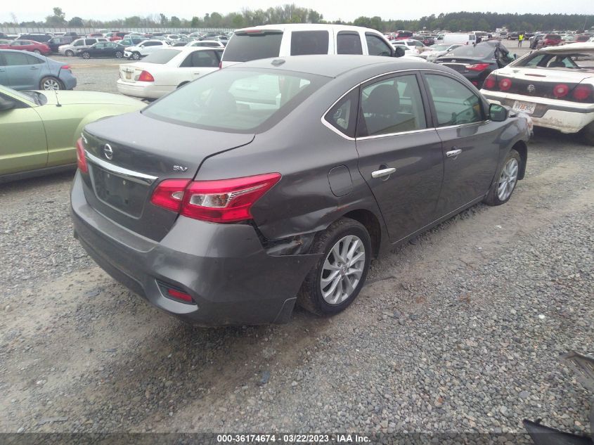 2019 NISSAN SENTRA SV - 3N1AB7AP1KL609206