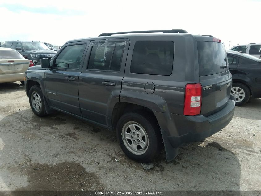 2015 JEEP PATRIOT SPORT - 1C4NJPBA1FD438299
