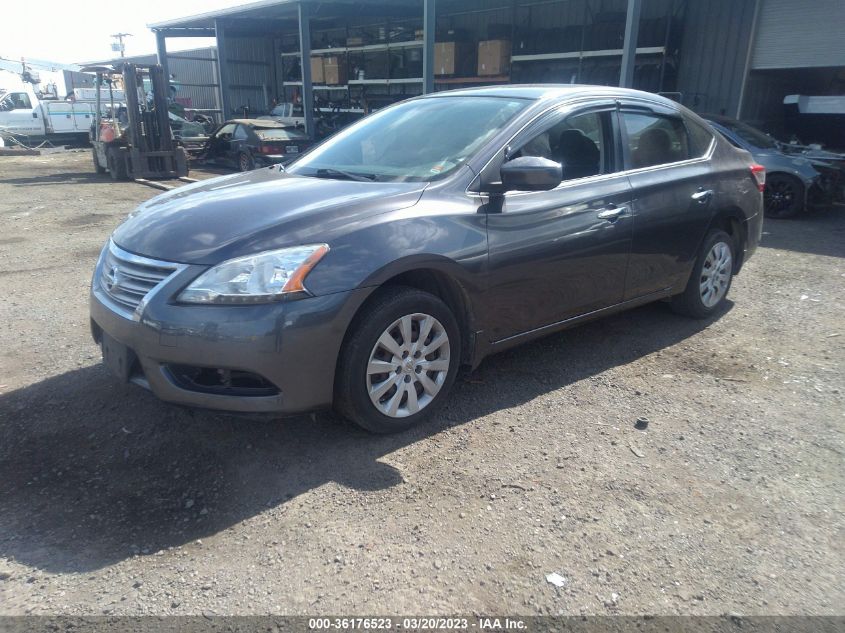 2014 NISSAN SENTRA S - 3N1AB7AP2EY297887